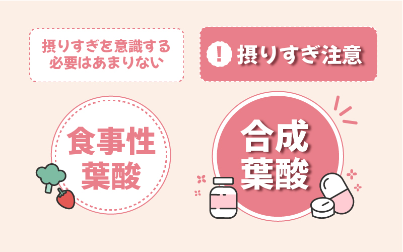 葉酸サプリの摂りすぎは逆効果？過剰摂取の目安は？