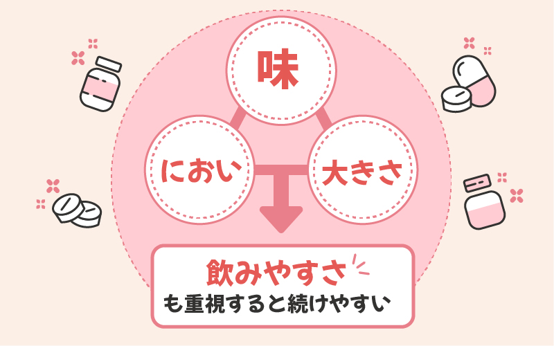 妊娠初期のつわりの時期には「味」や「におい」の飲みやすさも重視